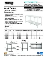 atosa-usa-sstw-3048-work-table-40-48-stainless-steel-top-specsheet-250507587g3m.pdf