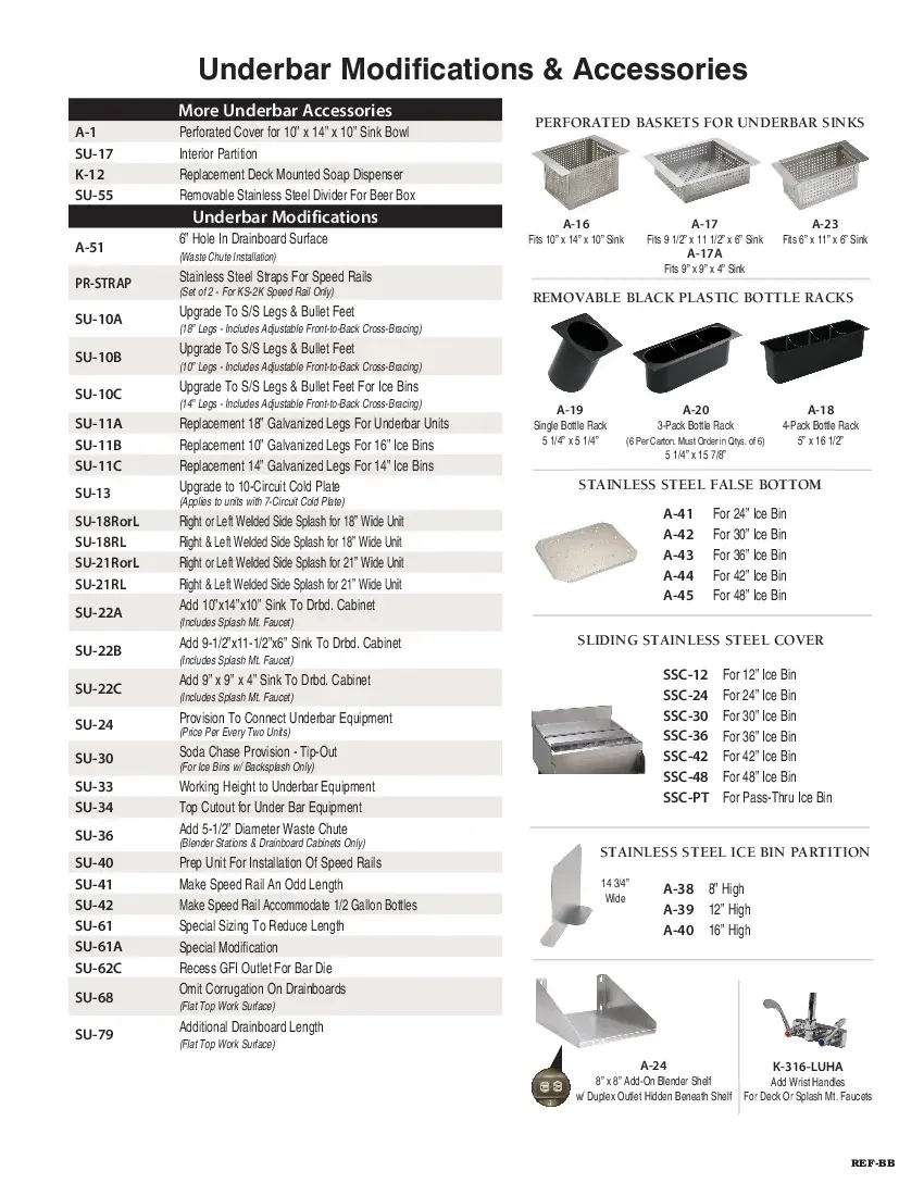 advance-tabco-a-6-waste-chute-specsheet-260226fzmotv.pdf