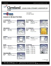cleveland-dissolve-descaler-delimer-specsheet-2509119nzh8b.pdf