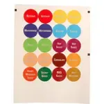 FIFO , 8010-324, Kitchen Supplies, Cooking Tools, Portioning Tools, Squeeze Bottles