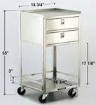 Lakeside 358, Equipment Stands