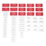 Mavrik 36199, Replacement Parts, Equipment Hardware, Labels